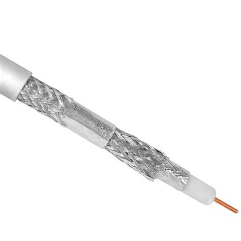 Coax kabel kopen | morgen in huis | Allekabels.nl