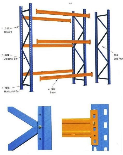 Heavy Duty Warehouse Storage Pallet Rack Selective Rack Beam Rack