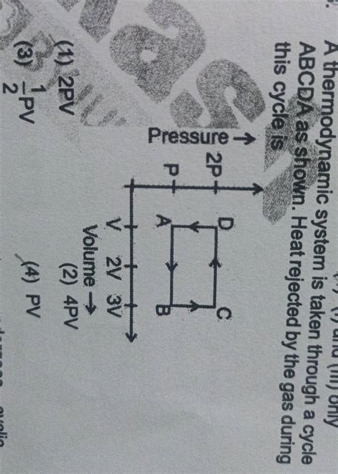 A Thermodynamic System Is Taken Through A Cycle ABCDA As Shown Heat Reje