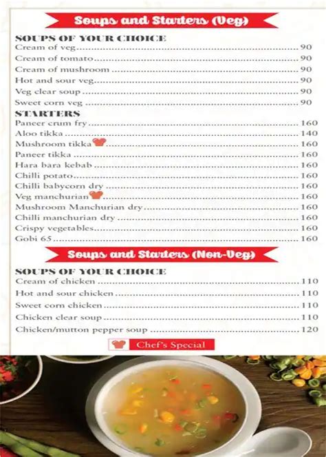 Food Souk Menu, Menu for Food Souk, Nungambakkam, Chennai - Zomato