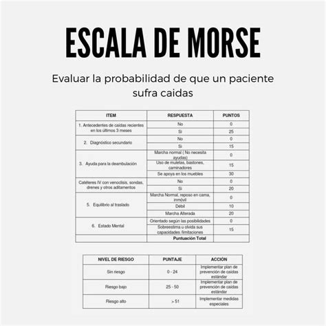 Escala De Morse Nursing Apuntes Udocz