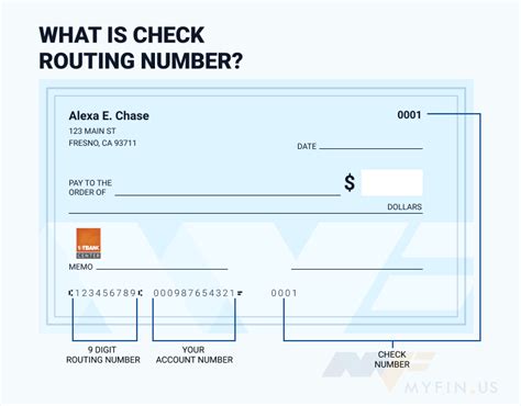 Firstbank Routing Number Is 107005047