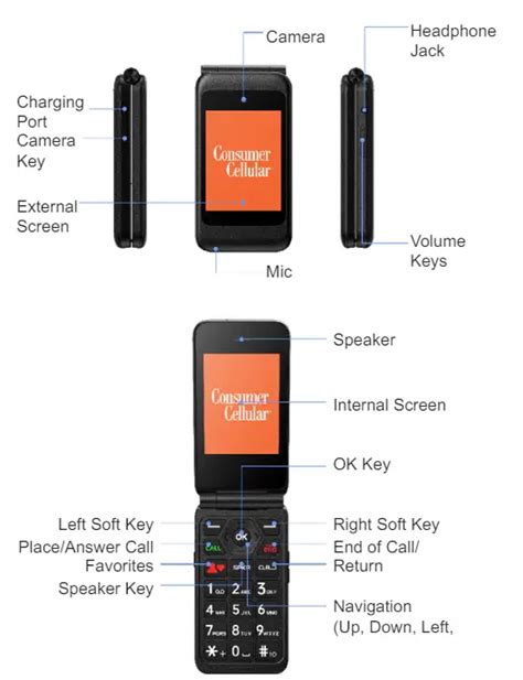 Iris Sl Cc Easy Flip Keypad Phone User Guide