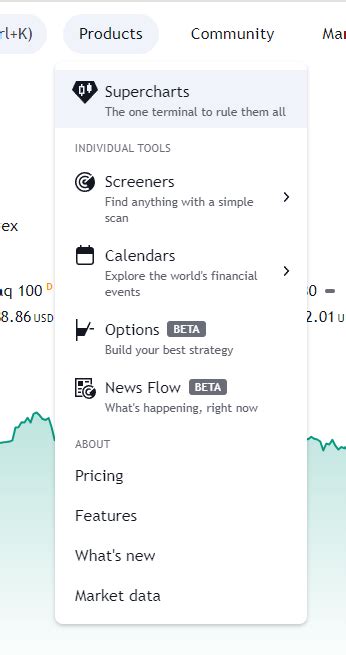 Tradingview How To Log Into With Your Amp Account Amp Futures Usa