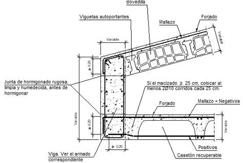 Detalles Constructivos Cype Fir Encuentro En Alero De Forjado