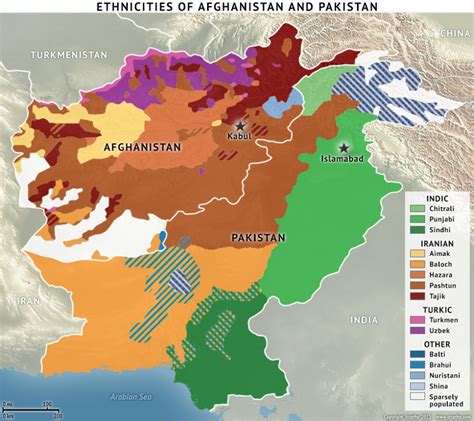 Central Asia And Afghanistan A Tumultuous History Stratfor