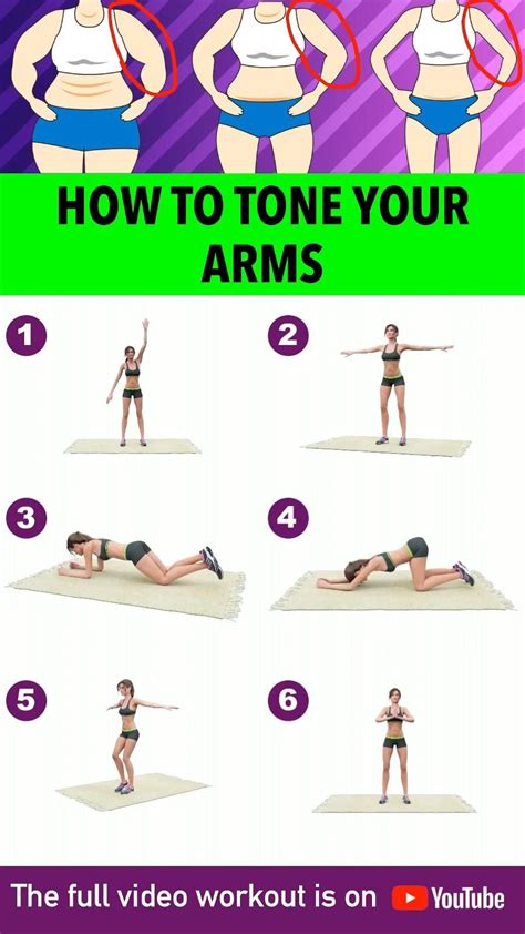 7 Minute Tone Your Arms Workout No Equipment Quick Intense 7 Day Slim