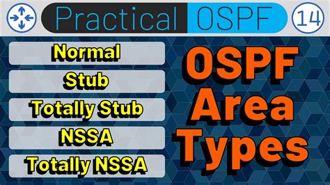 Ospf Area Types Stub Nssa Totally Stub Totally Nssa Practical