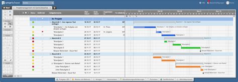 Projektmanagement Vorlagen Excel Luxus Kostenlose Excel