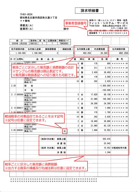 2021年製 ピーシーエー PCA商魂 商管DX 売上仕入同時入力オプション 10CAL PKONKANDXUS10C kochi ot