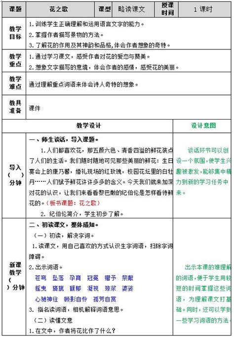 部编版六年级上册《花之歌》语文教案六年级语文上册教案奥数网