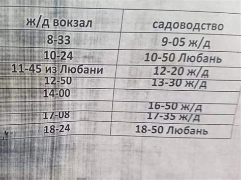 Актуализированное расписание автобуса 332/332а #трубниково_транспорт ...