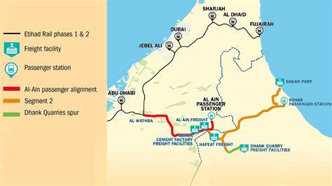 Meed Oman Etihad Extends Civil Package Bidding