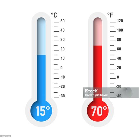 Celsius And Fahrenheit Thermometers Stock Illustration Download Image Now Thermometer