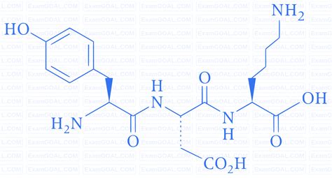 JEE Advanced 2020 Paper 2 Offline | Biomolecules Question 5 | Chemistry ...