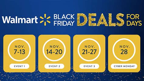 Best Walmart Black Friday 2022 Deals To Shop