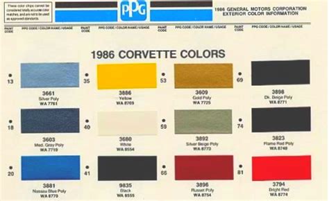 1980 Corvette Interior Color Codes Review Home Decor