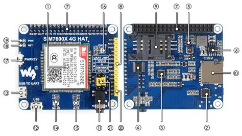 Sim E H Simcom Original G Module I N T Proe