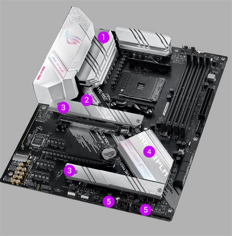 ROG STRIX B550-A GAMING | ROG Strix | Gaming Motherboards｜ROG ...