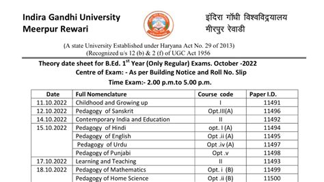 IGU B Ed 1st Year Date Sheet Declared Indira Gandhi University