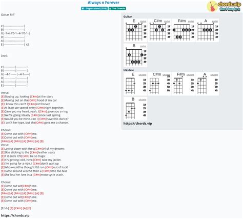 Chord: Always n Forever - The Orwells - tab, song lyric, sheet, guitar, ukulele | chords.vip