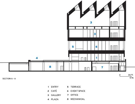 Museo Jumex | 2014-05-16 | Architectural Record