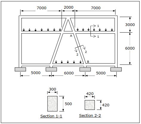 Solved Figure Shows A Reinforced Concrete Braced Building Chegg