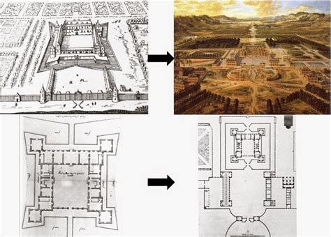 T La Historia Y Yo El Arte El Palacio De Versalles