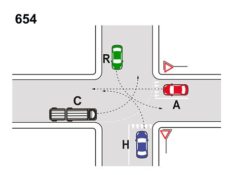 Quiz Patente Ab Nella Situazione Rappresentata In Figura Il Veicolo C