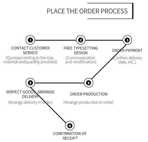 China GM Factory Wholesale Bra Set Seamless Underwear Sets Sexy Lace Lingerie China Panty