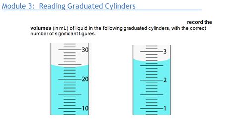 How To Read A Graduated Cylinder Correctly - Ichigokids