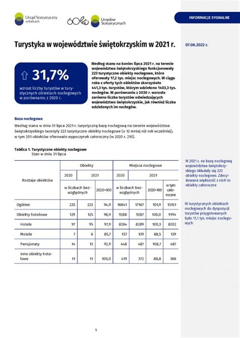 Urząd Statystyczny w Kielcach Opracowania bieżące Opracowania