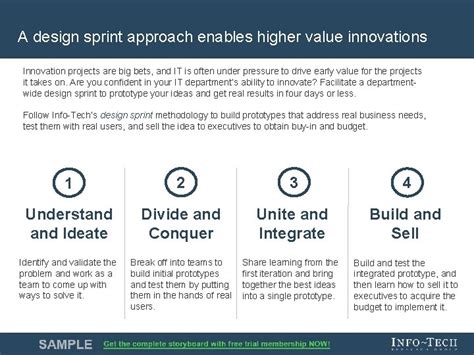 V 4 Prototype With An Innovation Design Sprint