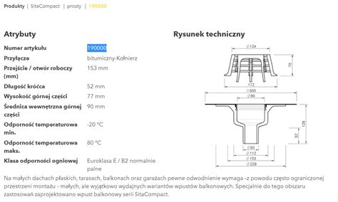 Sita Compact Wpust Na Taras Balkon Dachyonline Pl Wpusty Dachowe