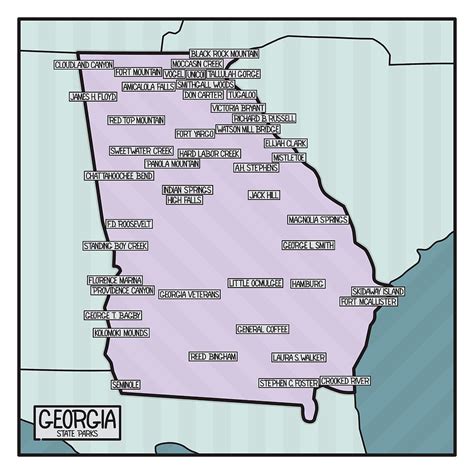 Georgia State Parks Map Digital Art by Finlay McNevin - Pixels