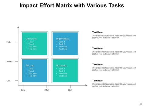 Impact Effort Matrix Organization Business Prioritization Arrows Components Planning