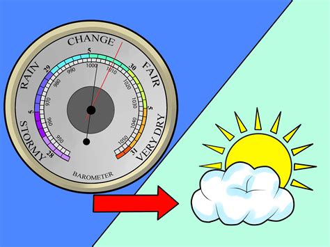 Using A Barometer at Leone Frison blog