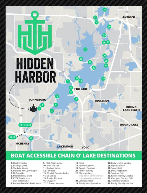 Local Area - Hidden Harbor Motor Caves - Waterfront Luxury Garages