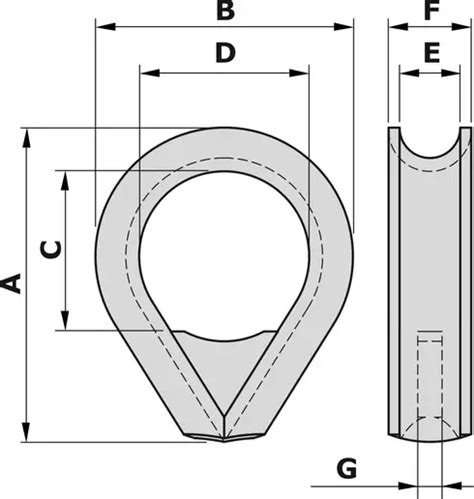 Cosse coeur pour câble en acier Traction Levage