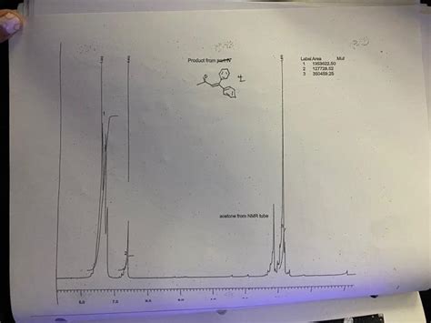 Solved Can Someone Please Help Menwoth This Nmr Process