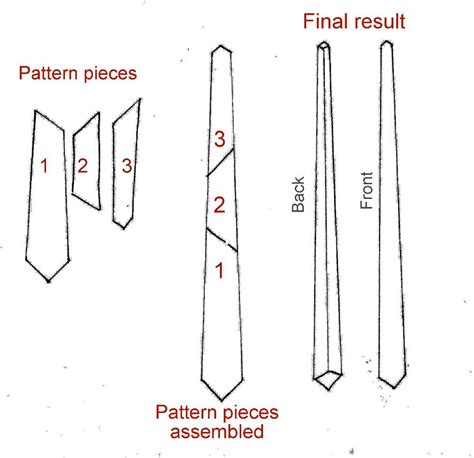 the diagram shows different types of ties