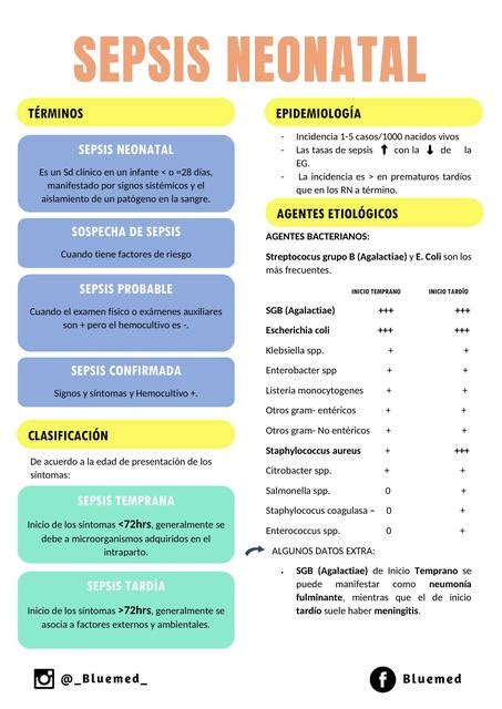 Etiologia De Sepsis Neonatal Image To U