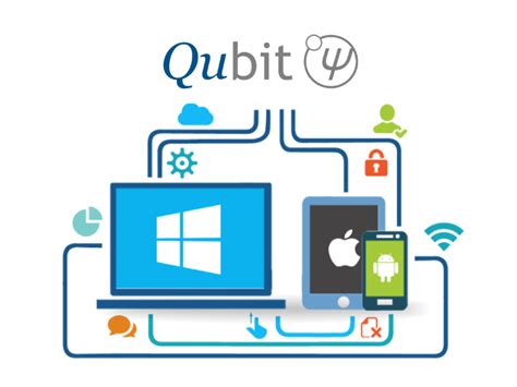 Services – Qubit