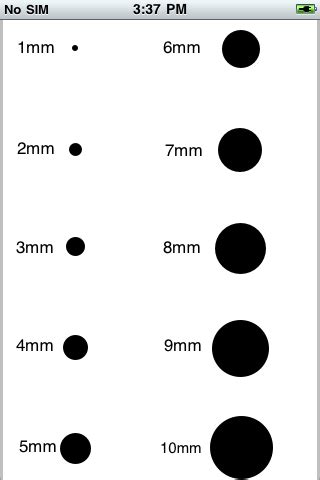 Pinpoint pupils and seizures - workTros