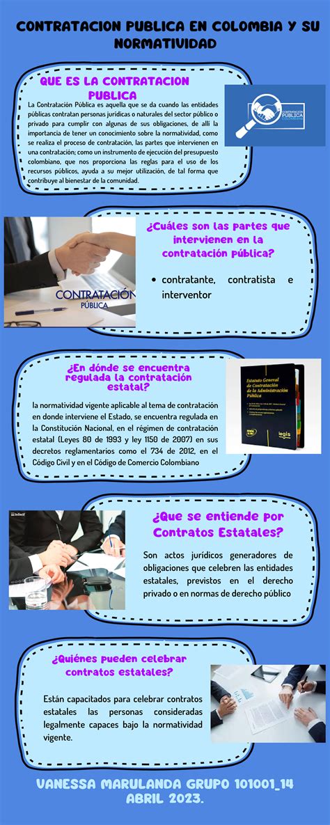 Infografia Contratacion Publica Y Privada Contratacion Publica En