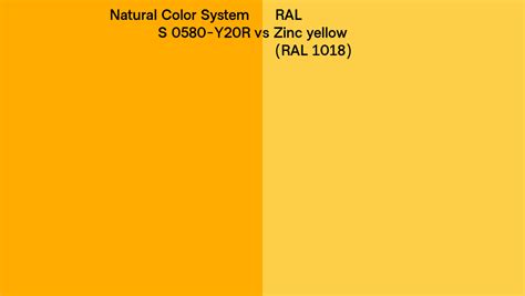 Natural Color System S 0580 Y20R Vs RAL Zinc Yellow RAL 1018 Side By