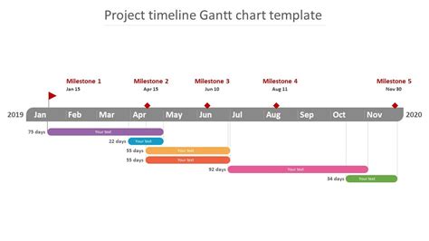 Free - Project Timeline Gantt Chart Template PPT and Google Slides ...