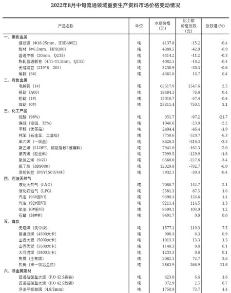 铸造新闻：每天5分钟，了解全新铸造业（8月25日） 技术邻