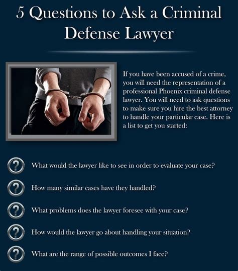 5 Inquiries To Ask Your Legal Protection Lawyer Criminal Defense Lawyer Questions