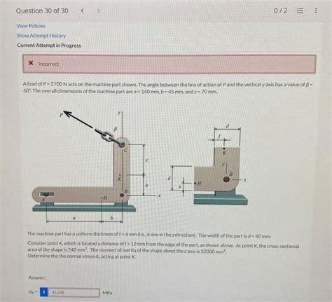 Solved A Load Of P N Acts On The Machine Part Shown Chegg